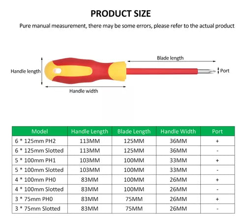 JUEGO DE DESTORNILLADORES AISLADOS PARA ELECTRICIDAD